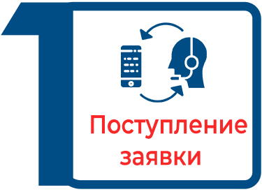 Поступление заявки