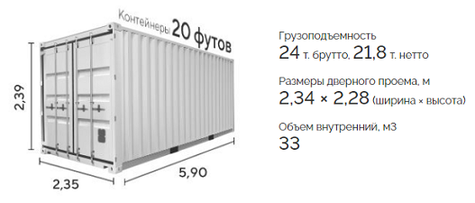 20-ти футовый контейнер